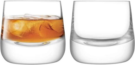 Whiskey glass set
